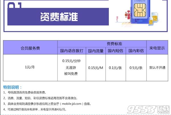 京东一元卡资费怎么样 京东一元卡好用吗