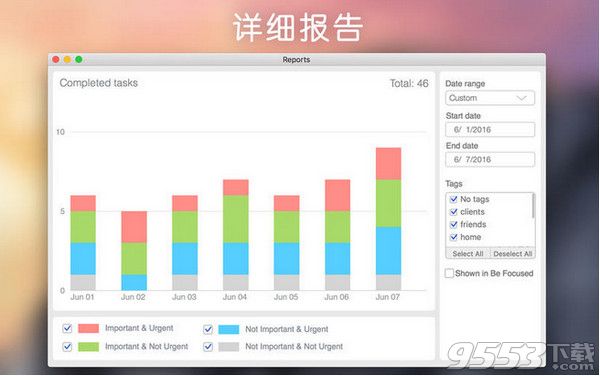 基于四象限法则的任务管理器Mac版