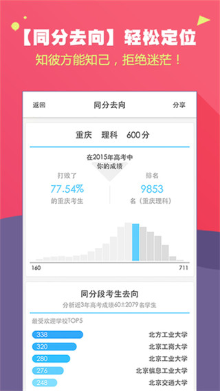 2017河北高考分数查询系统软件截图1