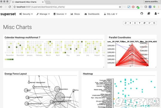 Superset数据探查与可视化平台