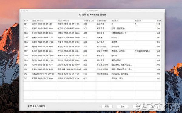 自駕游記事本Mac版