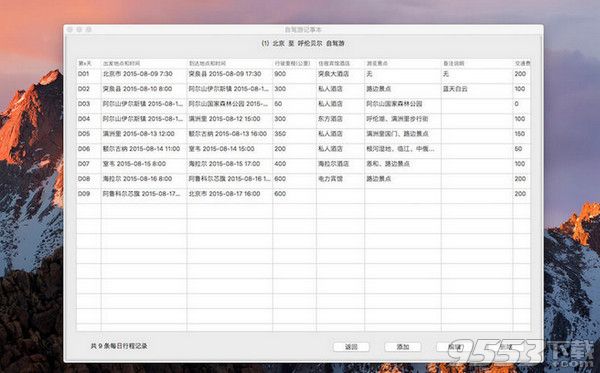 自駕游記事本Mac版