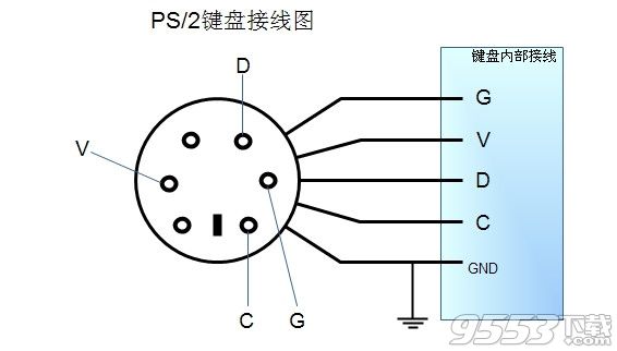 VoodooPS2Controller Mac版