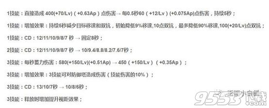 王者荣耀7月18日维护到几点 王者荣耀7.18维护公告