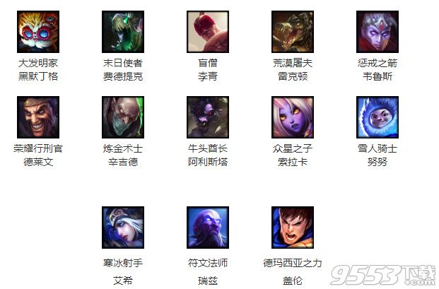 lol2017年7月21日周免英雄有哪些 lol7.21周免英雄公告