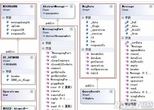 mongodb3.4.0