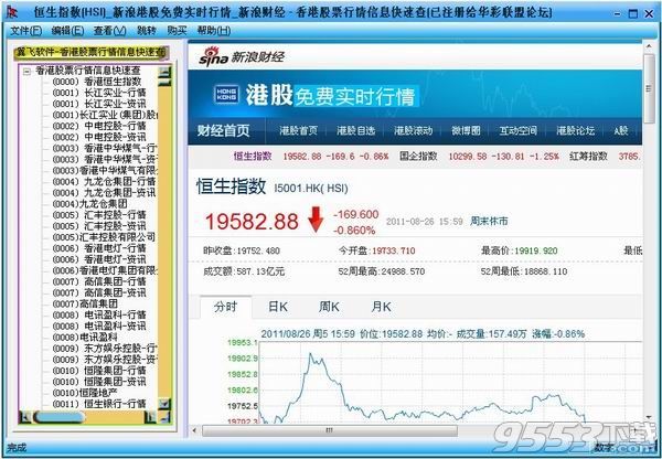 香港股票行情信息快速查 V4.0.5 破解版 小菜鸟作品