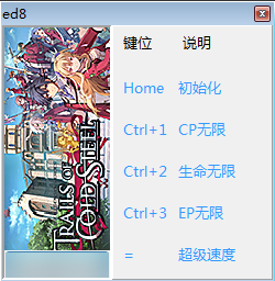 英雄傳說：閃之軌跡 v1.0四項修改器