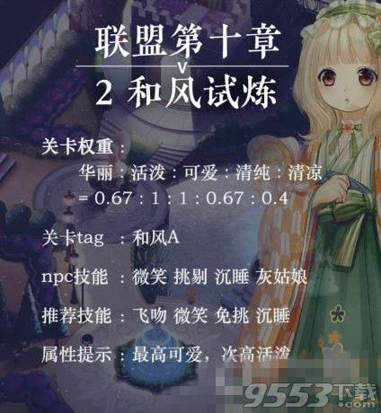 奇跡暖暖聯(lián)盟10-2和風試練搭配助手