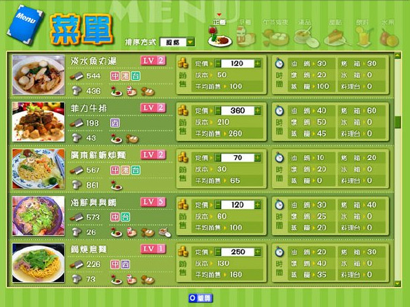 明星餐厅游戏下载_明星餐厅简体中文硬盘版下载单机游戏下载图2