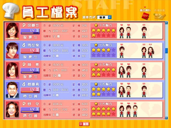 明星餐厅游戏下载_明星餐厅简体中文硬盘版下载单机游戏下载图3