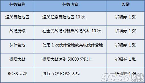 全民打怪兽全新夏日版本发布 六星伙伴颠覆升级