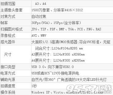 良田s1080af驱动