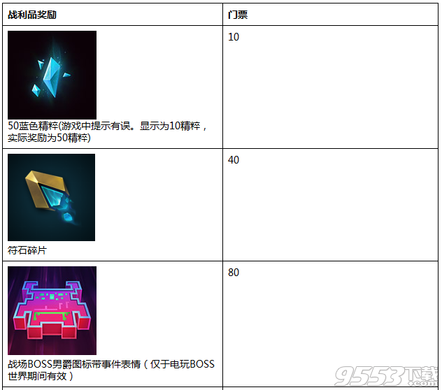 lol2017大反派们主宰一切活动官方地址