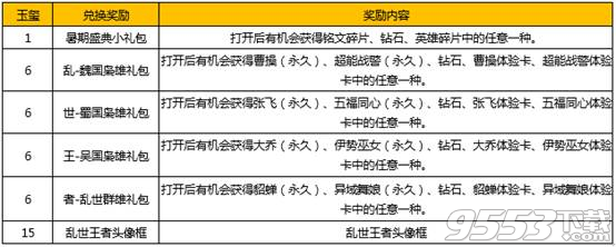 王者荣耀寻找乱世王者活动礼包在线领取工具