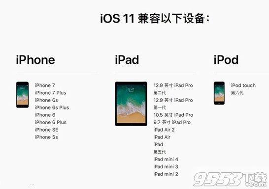 iOS11 Beta7更新之后耗電怎么樣 iOS11 Beta7更新性能評(píng)測(cè)