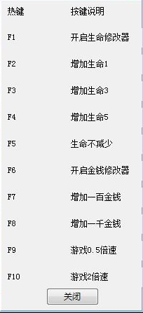 猫猫海兵团 v1.0十项修改器