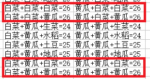 DNF农作物礼盒25号强烈的气息怎么获得 25号强烈的气息礼盒的蔬菜配方怎么合成