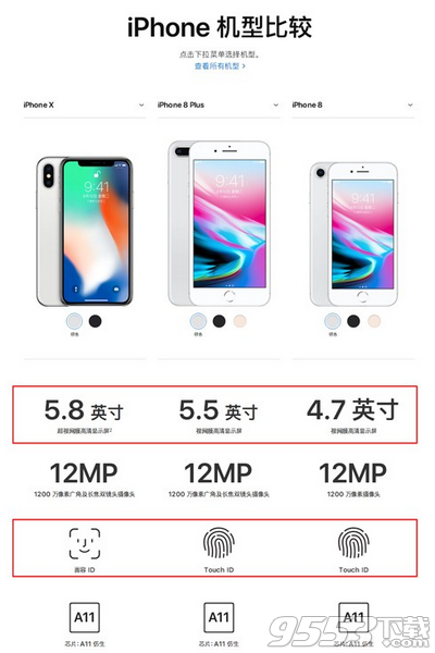 iphone8和iphonex对比哪个好 iphone8和iphonex区别是什么
