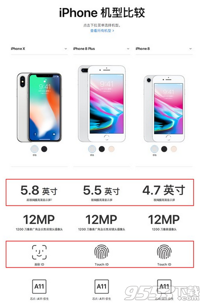 iphone8和iphonex對比哪個好 iphone8和iphonex區(qū)別是什么