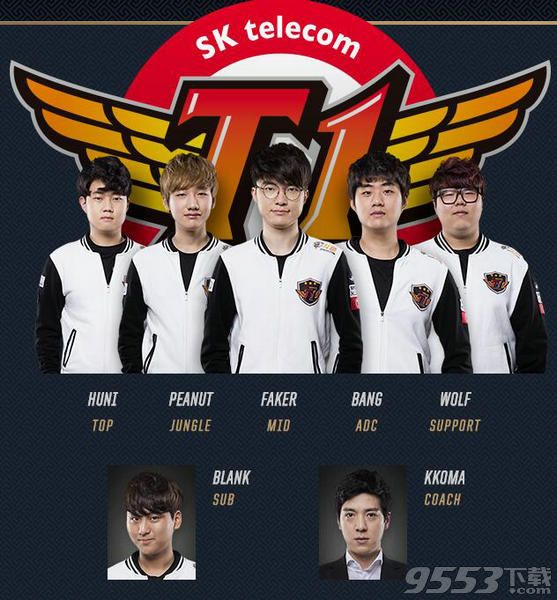 lol英雄联盟S7参赛队伍阵容公布 韩国队伍SKT的Huni成唯一上单