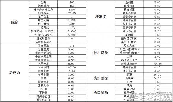 绝地求生大逃杀十字弩怎么用 绝地求生十字弓使用技巧分享