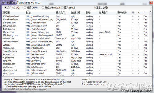 FTP文件上传工具