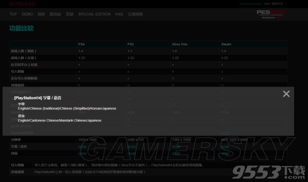 实况足球2018哪个版本好 实况足球2018各版本特点介绍