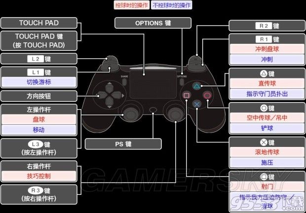 实况足球2018按键怎么操作 实况足球2018基础按键操作说明