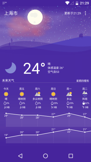 Holi天气app安卓客户端截图1