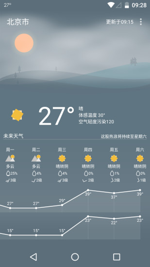 Holi天气app安卓客户端截图2