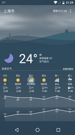 Holi天气app安卓客户端截图4