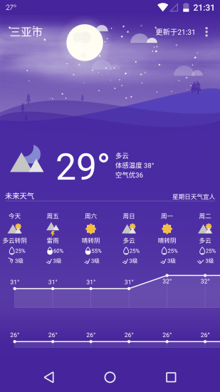 Holi天气app安卓客户端截图5