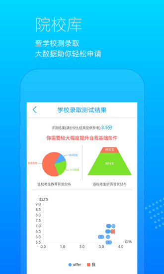 芥末留学app安卓官方版截图2