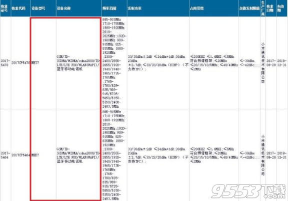 紅米5什么時(shí)候出 紅米5多少錢