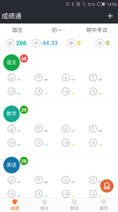 成績(jī)通app截圖2