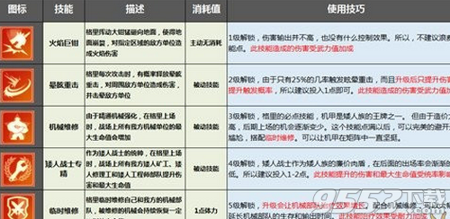 剑与家园格里怎么加点 格里技能天赋加点推荐