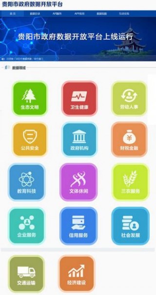 云上贵州安卓版下载-云上贵州app下载v1.0.0图4