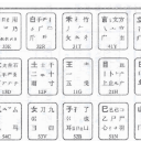 键盘五笔训练助手下载 v12.0.0.2595官方版