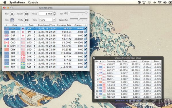 SyntheForex Mac版(汇率换算器)|SyntheForex 