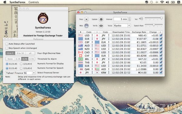 SyntheForex Mac版