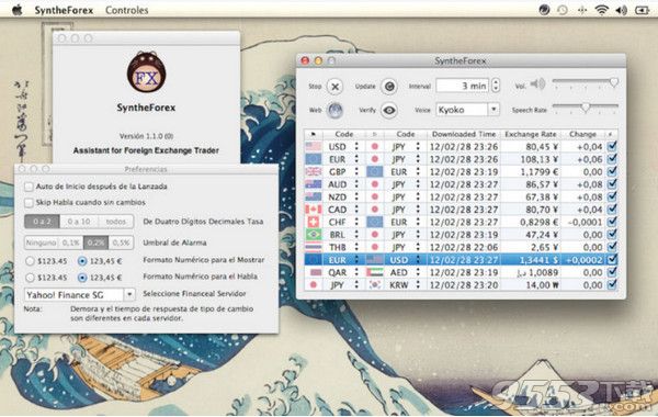 SyntheForex Mac版