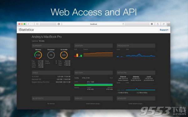 iStatistica 4 for Mac