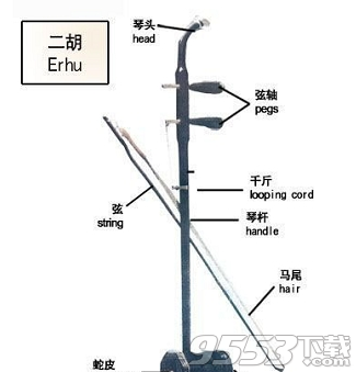 三弦自学入门图解