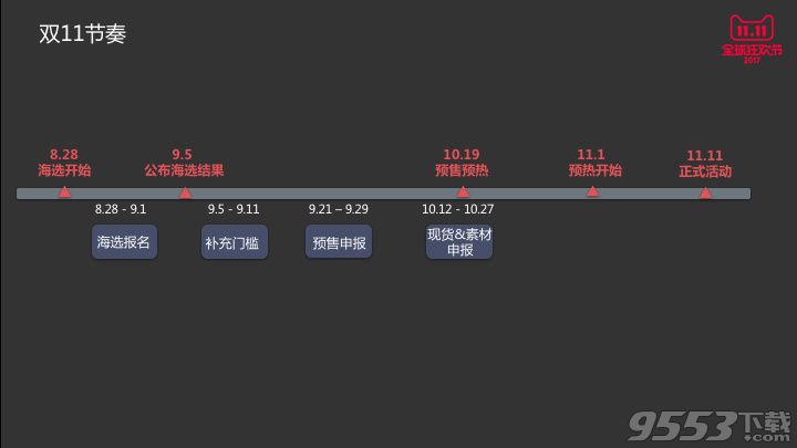 淘宝2017双十一什么时候开始报名 2017双十一报名入口及报名要求介绍