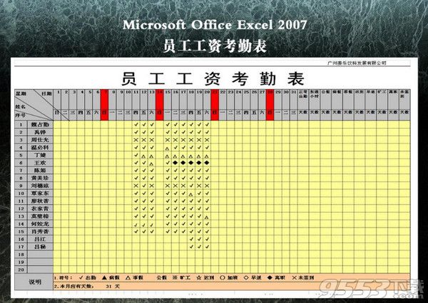 员工工资表模板带公式Mac版|企业员工工资表