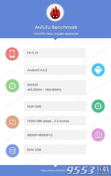 榮耀6 plus與iphone6哪個好?榮耀6 plus評測