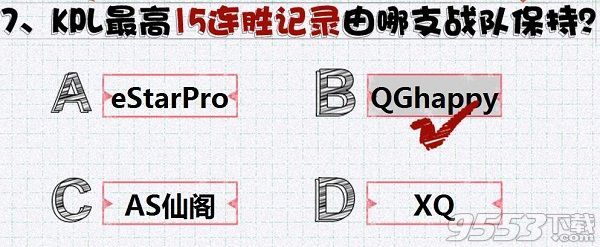 kpl最高15连胜纪录由哪支战队保持 王者荣耀王者周年电竞小考卷答案