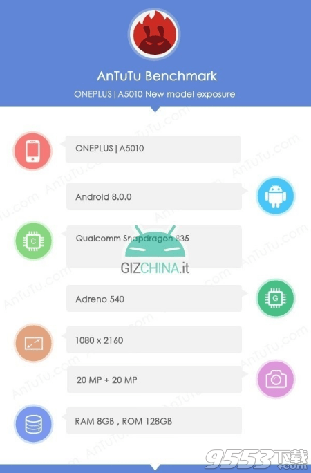 一加5t和oppo r11s哪个好 一加5t和oppo r11s有什么区别