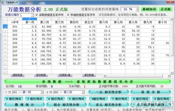 萬能數(shù)據(jù)分析